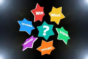 分布式存储系统是一种将数据分散存储在多个节点上的技术，旨在提高系统的可靠性和可用性、降低成本以及优化性能。本文将从以下几个方面探讨分布式存储解决的问题，分布式存储解决什么问题
