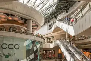 餐饮门户网站源码开发全解析，从技术架构到商业变现的完整指南，餐饮门户网站源码查询