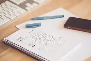和描述中使用过多关键词，关键词密度太高怎么调整出来
