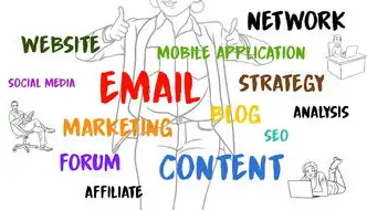 SEO 力度，揭秘网站优化之道，seo的理解