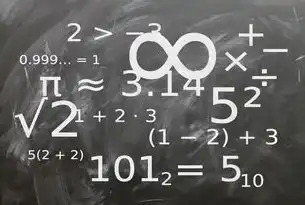 数据挖掘课程设计案例研究，提升客户满意度的策略分析，数据挖掘课程设计案例研究报告