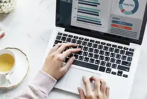 标签（H1,H2,H3.seo具体操作方式是什么