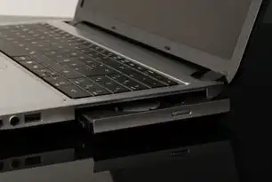 如何构建强大的动态网站，动态网站怎么做视频
