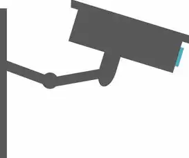 安防监控网站源码，构建安全、高效的网络平台，安防监控网站源码是多少