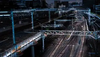 标签(H1-H6)seo建站是什么
