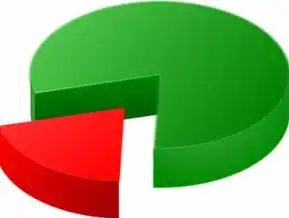 关系型数据库与数据结构的探讨，从传统到现代的数据管理方式，关系型数据库属于结构化数据吗