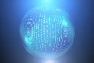 使用Unity3D构建数字孪生场景，iis本地服务器搭建