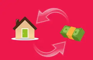 金融投资网站源码，构建高效、安全的在线交易平台，金融投资网站源码查询