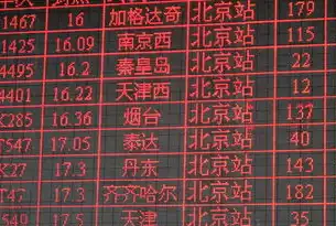 成本控制与优化策略，成本数据表格模板