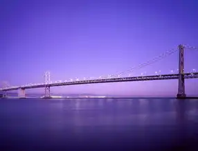 福州，历史与现代交织的城市魅力，福州关键词