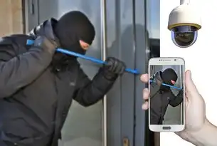 怎样设置监控向手机报警，全面指南，怎样设置监控向手机报警声音