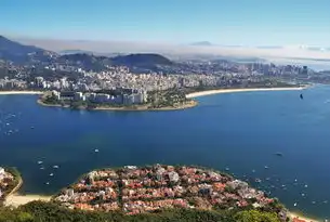 世界第一大港，鹿特丹港，按年呑吐量算世界最大的港口是?