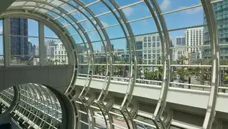 中国旅客吞吐量机场排名，成都双流国际机场位居榜首，机场旅客吞吐量世界排名