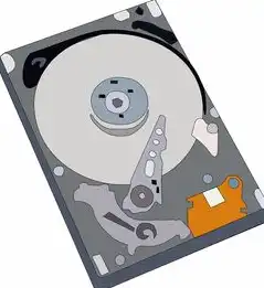 数据库备份与恢复的最佳实践，数据库的备份与恢复操作是什么