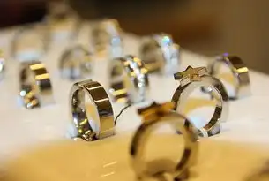 珠宝首饰网站源码，打造个性化购物体验的秘密武器，珠宝首饰网站源码查询