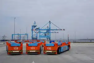 负载均衡与端口聚合，构建高效、稳定的网络架构，负载均衡实现端口分流