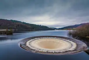 数据湖构建，开启数据驱动时代的全新篇章，数据湖构建 data lake formation