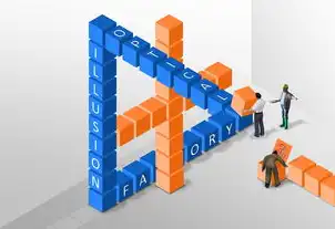 Kubernetes 自动化部署的最佳实践与案例分享，k8s 自动化发布平台