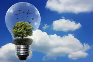 Sustainable Resource Utilization and Plant Protection Strategies，资源利用与植物保护英文翻译