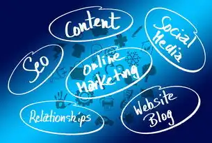 怀化SEO，揭秘本地网络营销策略与优化技巧，怀化本地网站