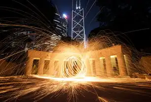 香港动态服务器的魅力与优势分析，香港动态服务器怎么用