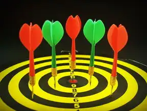 SEO竞争分析，如何撰写高质量内容以提升排名，seo竞争对手分析报告