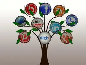 网站结构图解析与设计优化建议，网站结构图怎么做