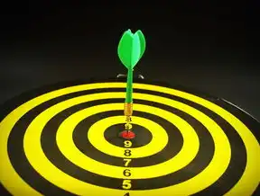 探索现代科技与自然和谐共生的未来城市，选择核心关键词是什么