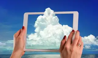 云空间网站，探索无限可能，打造个性化在线世界，云空间网站登录入口