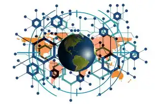 资源利用率的演变，从传统到智能化的转变，资源利用率低的原因