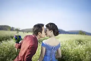 婚礼摄影网站源码，打造梦幻婚礼记忆的完美平台，婚礼摄影网站源码大全