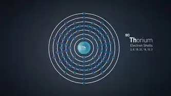 函数对称中心的类型及其特征，有对称中心的函数是奇函数吗
