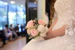 明确需求与预算，婚礼网站制作
