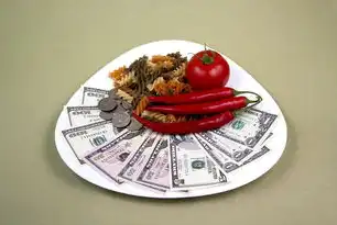 产品定价策略，揭秘如何通过关键词优化提升销售，产品价格方面的关键词有哪些