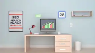 如何成功创建一个网站，网站创建和网页制作的基本方法
