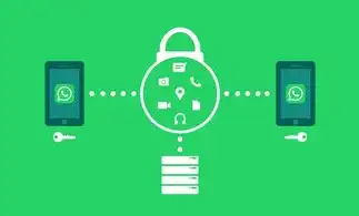 IPFS，构建去中心化互联网的未来，ipfs分布式存储是什么行业