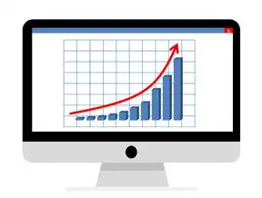 SEM、SEO与SMM，整合数字营销策略的终极指南（2023最新实践）