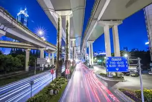 标签(H1、H2等)使其更加精准地反映页面主题。新站关键词优化
