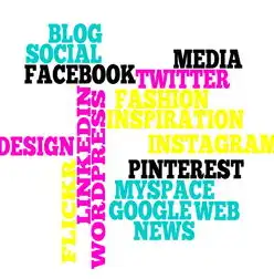 Harnessing the Power of Social Media for SEO Success，社交网站英文翻译