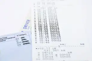网站速度测试，提升用户体验的关键因素，网站速度测试(全球)