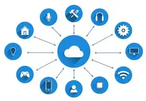 The Impact of Server Instability on Online Services and Solutions for Mitigation，服务器不稳定英文