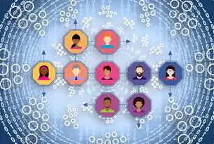 人工成本管控措施及优化方案的提出者，人工成本的管控措施