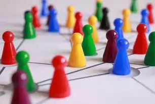 社区运营全攻略，打造活跃、互动、有爱的线上家园，社区运营全套方案怎么写