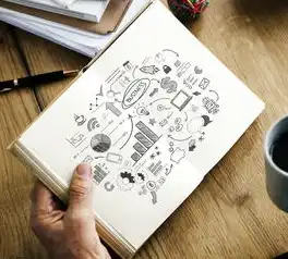 标签，页面信息的精华浓缩，seo各种标签