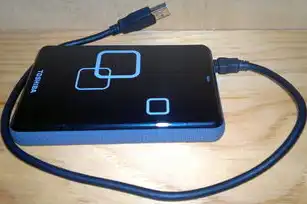 F5 Big-IP LTM 7900系列，引领高性能网络基础设施的新时代，f5负载均衡器型号大全