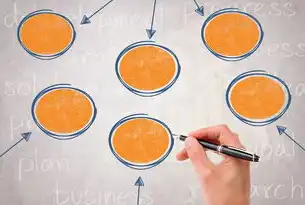 轴对称与中心对称函数的区别与识别方法，怎么区分轴对称和中心对称函数的区别