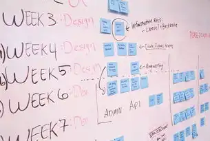 Docker 微服务架构实战，构建高效、可扩展的企业级应用，docker 微服务架构