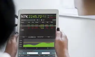标签、描述标签、H标签中嵌入核心关键词，但要注意不要过度堆积以免影响阅读体验。关键词上线