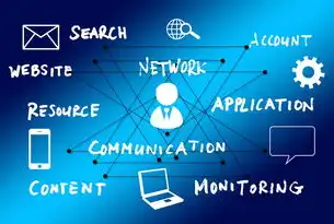 Dede Website QQ Resource Code:Unlocking the Potential of Social Media Integration，网站有大量源码免费分享
