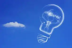 品牌名称与关键词，揭秘品牌营销的核心，品牌是名是主关键词吗英文